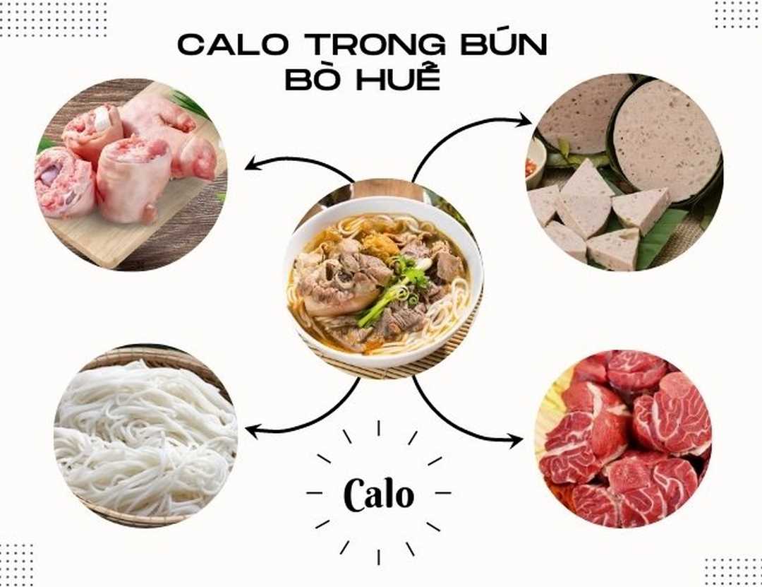 Bún bò bao nhiêu calo?